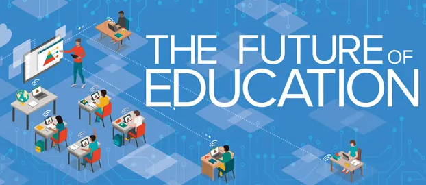 explanation about the future of education