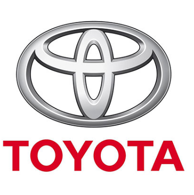 History of the Toyota Motors Cooperation